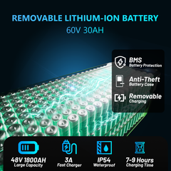 WOLBOOT 1200W High-Performance Electric Bike