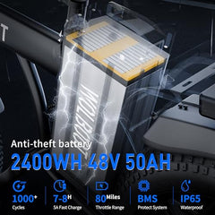 دراجة كهربائية وولبوت