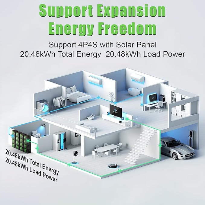 ERYY 12V 100AH LiFePO4 Battery